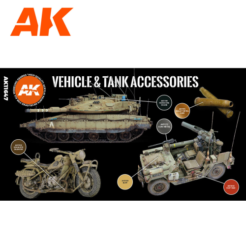 Vehickle&Tank Accessories